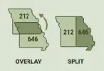 Overlay vs Split area code diagram
